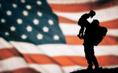 Predictors of veterans’ well-being after leaving service