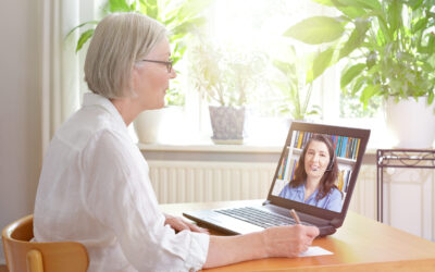 Empathy in Computer-Mediated Interactions