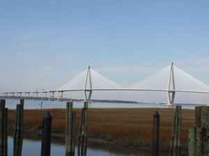 What we know now about bridging the gap between research and practice